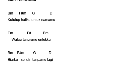 Kunci Gitar Bondan Selamat Jalan Kawan - Murid Santuy